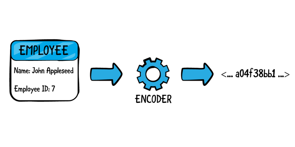 dịch vụ encode video