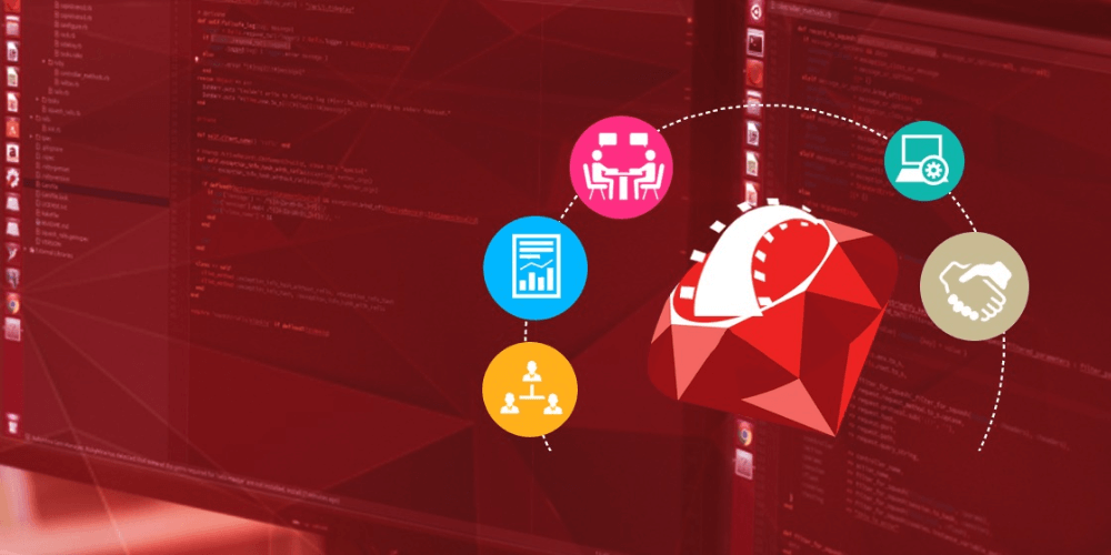 Lịch sử hình thành của Ruby on Rails