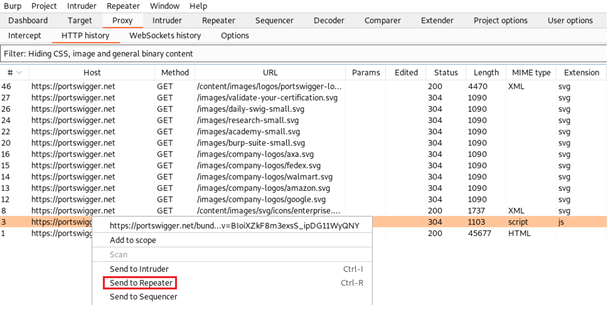 Tab Proxy của Burp Suite