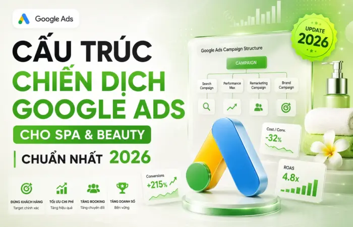 Khoads image CAU TRUC CHIEN DICH GOOGLE ADS KHOADS