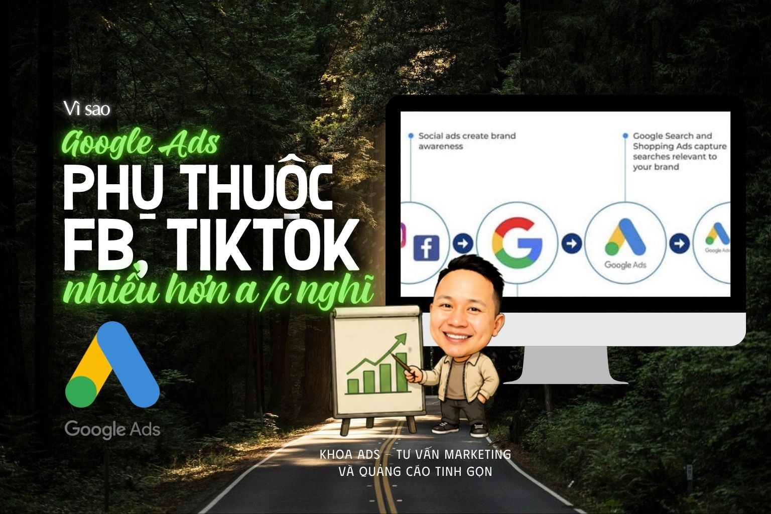 Khoads image google ads phu thuoc